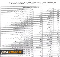 اسامی دانشجویان انتقالی از پردیس زاهدان به پردیس شهید باهنر کرمان