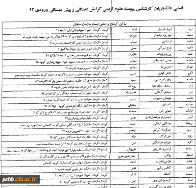 اسامی دانشجویان انتقالی از پردیس زاهدان به پردیس شهید باهنر کرمان