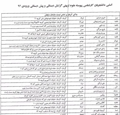 اسامی دانشجویان انتقالی از پردیس زاهدان به پردیس شهید باهنر کرمان