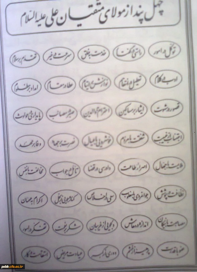 چهل نکته اخلاقی از حضرت علی علیه السلام