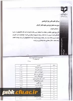 لست دروس به حد نصاب رسیده