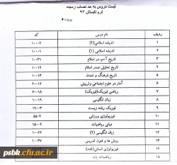 لیست دروس به حد نصاب رسیده ترم تابستان 93