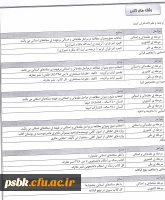 منابع مسابقات