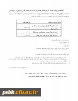اطلاعیه مربوط به هزینه های شرکت در همایش بازتاب دستاوردهای علمی و تربیتی در متون ادبی