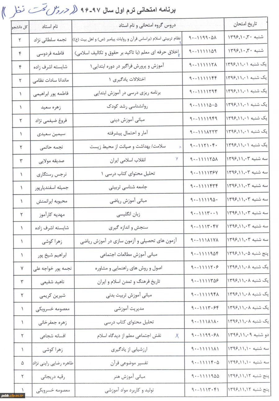 دروس تحت نظر