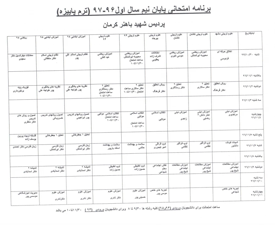 ورودی های 93-94-95