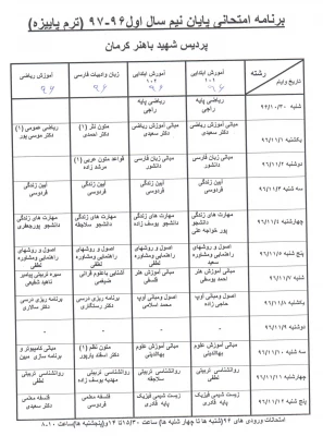 ورودی های 96