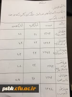 طلاعیه مهم انتخاب واحد 2