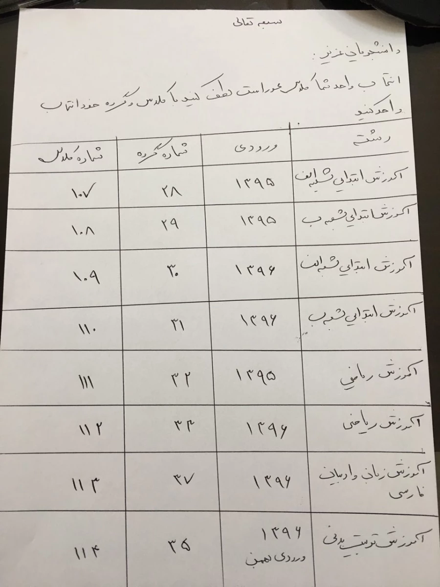 اطلاعیه مهم انتخاب واحد 3