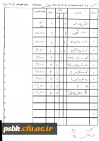 واحد های نیمسال دوم کلیه گروهها 2