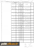 واحد های نیمسال دوم کلیه گروهها 3