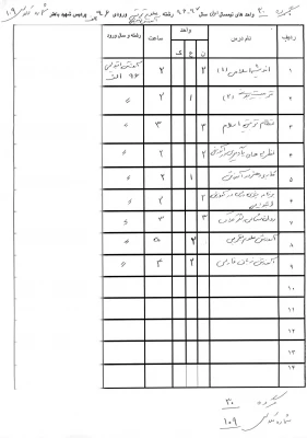 واحد های نیمسال دوم کلیه گروهها 3