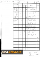 واحد های نیمسال دوم کلیه گروهها 4