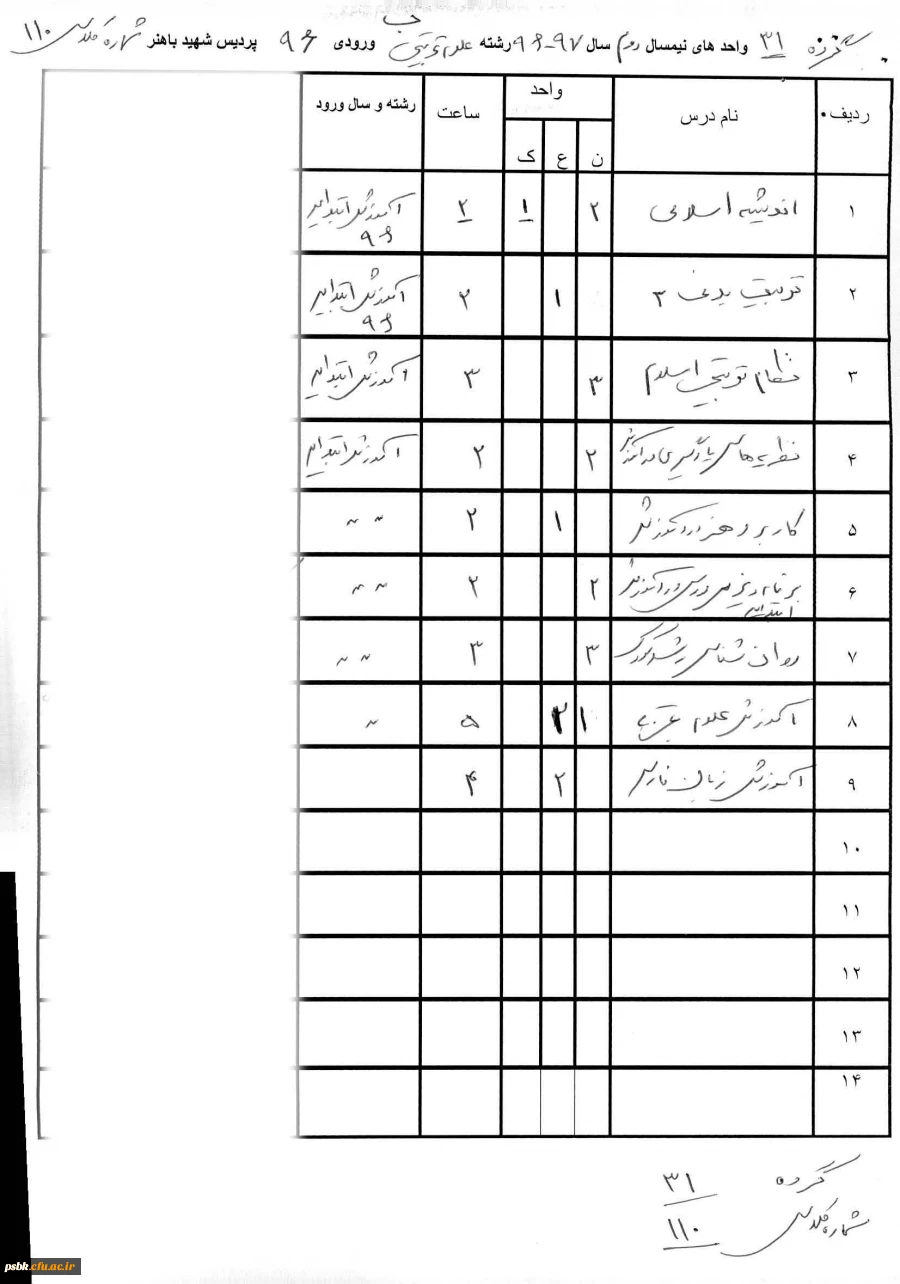 واحد های نیمسال دوم کلیه گروهها 4