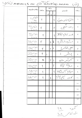 واحد های نیمسال دوم کلیه گروهها 5