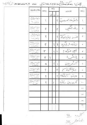 واحد های نیمسال دوم کلیه گروهها 6