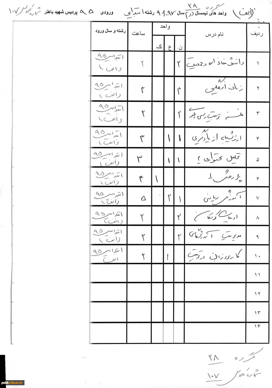 واحد های نیمسال دوم کلیه گروهها 6