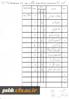واحد های نیمسال دوم کلیه گروهها 7