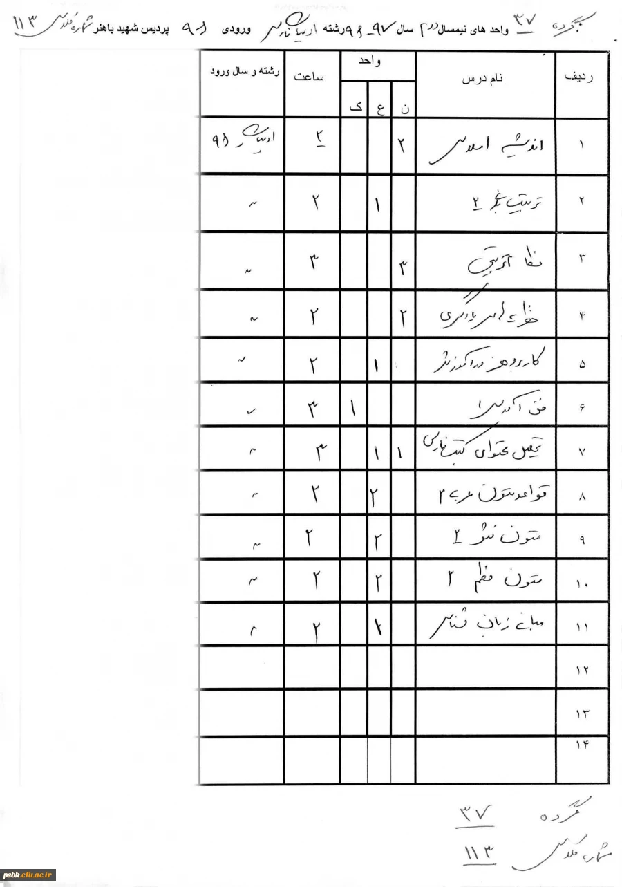 واحد های نیمسال دوم کلیه گروهها 7