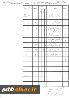 واحد های نیمسال دوم کلیه گروهها 8