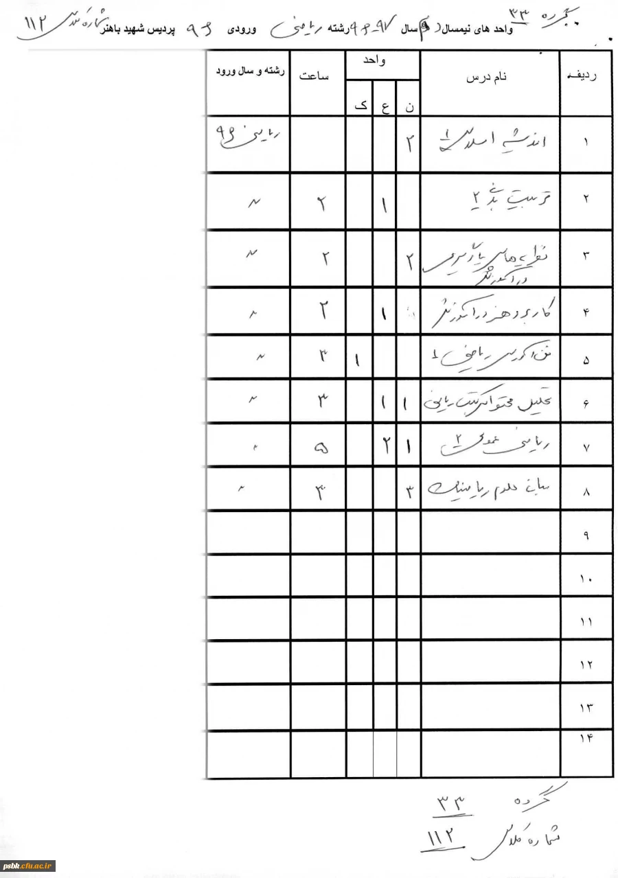 واحد های نیمسال دوم کلیه گروهها 8